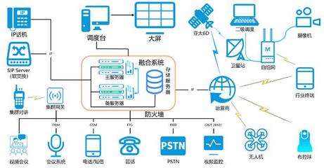 智博會展商風采 | 昊暢通訊 共建“互聯網+智慧通訊城市”，賦能未來數字生活